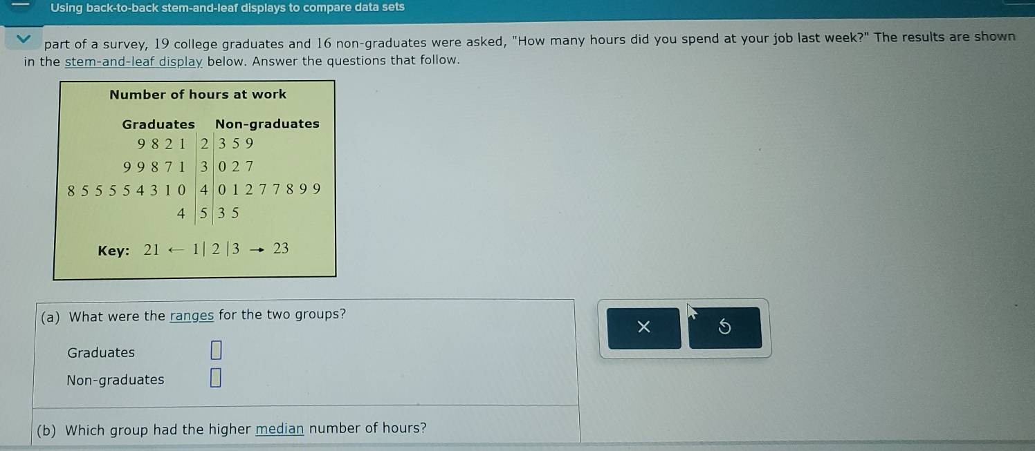 Using back-to-back stem-and-leaf displays to compare data sets
part of a survey, 19 college graduates and 16 non-graduates were asked, "How many hours did you spend at your job last week?" The results are shown
in the stem-and-leaf display below. Answer the questions that follow.
(a) What were the ranges for the two groups?
× 5
Graduates
Non-graduates
(b) Which group had the higher median number of hours?