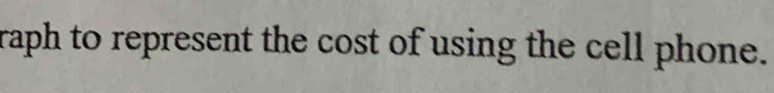 raph to represent the cost of using the cell phone.
