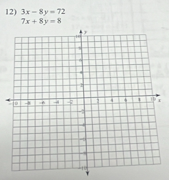 3x-8y=72
7x+8y=8