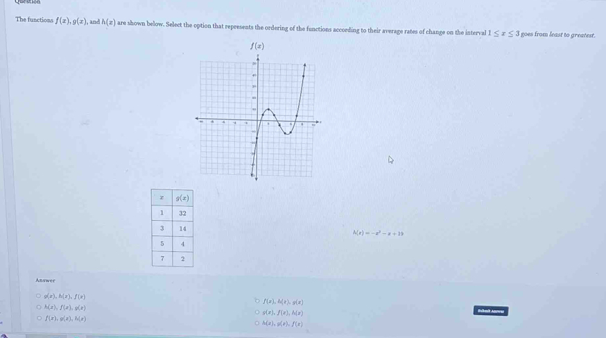 The functions f(x),g(x) , and h(x) are shown below. Select the option that represents the ordering of the functions according to their average rates of change on the interval 1≤ x≤ 3 goes from least to greatest.
h(x)=-x^2-x+19
Answer
g(x),h(x),f(x)
h(x),f(x),g(x)
f(x),h(x),g(x)
g(x),f(x),h(x)
#shmit Anrwar
f(x),g(x),h(x)
h(x),g(x),f(x)