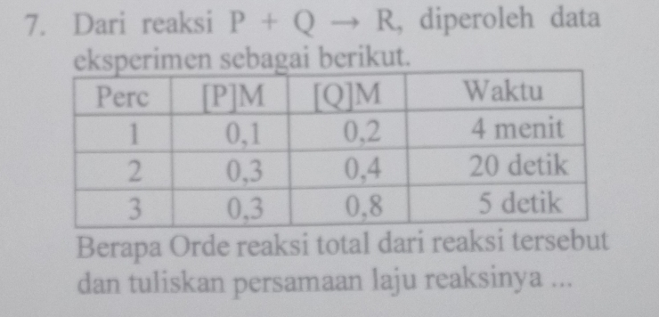 Dari reaksi P+Qto R , diperoleh data 
eksperimen sebagai berikut. 
Berapa Orde reaksi total dari reaksi tersebut 
dan tuliskan persamaan laju reaksinya ...