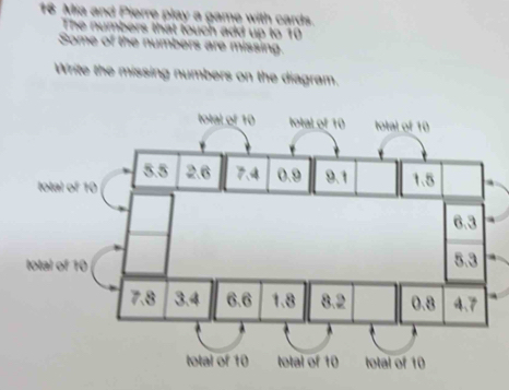 Mia and Pierre play a game with cards. 
The numbers that touch add up to 10
Some of the numbers are missing. 
Write the missing numbers on the diagram. 
.