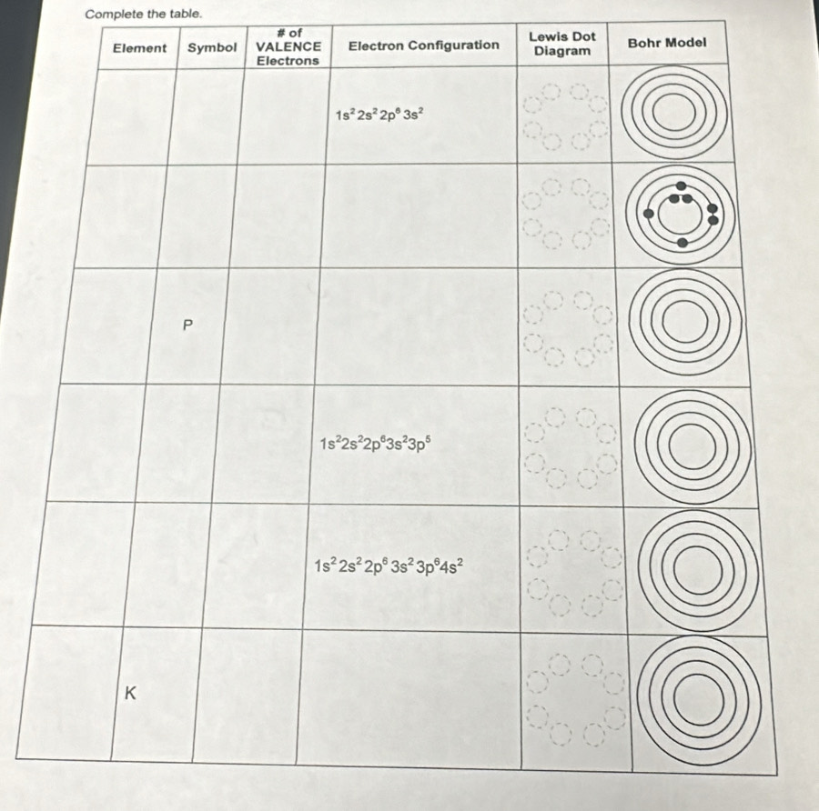 Complete the table.
# of
Lewis Dot