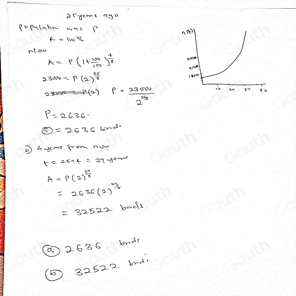 DFyeers ¢7D 
populahor was P 
R=1wv_0^(2 
Nrsw
A=P(1+frac 100)100)^ t/8 
23000=P(2)^ 25/8 
P= 23500/2^(25/8) 
P=2636
boxed i=2636 cnd 
4 -feans from now
t=25+4=29+80m
A=P(2)^ 29/8 
=2636(2)^ 29/8 
=32522bnds
@2636 bwds 
⑤32522 brd?