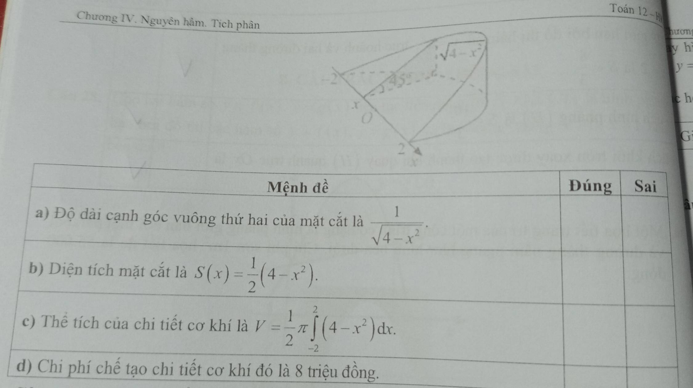 Chương IV. Nguyên hàm. Tích phân
hưon
yh
y=
c h
G
Mệnh đề Đúng Sai
a) Độ dài cạnh góc vuông thứ hai của mặt cắt là  1/sqrt(4-x^2) .
b) Diện tích mặt cắt là S(x)= 1/2 (4-x^2).
c) Thể tích của chi tiết cơ khí là V= 1/2 π ∈tlimits _(-2)^2(4-x^2)dx.
d) Chi phí chế tạo chi tiết cơ khí đó là 8 triệu đồng.