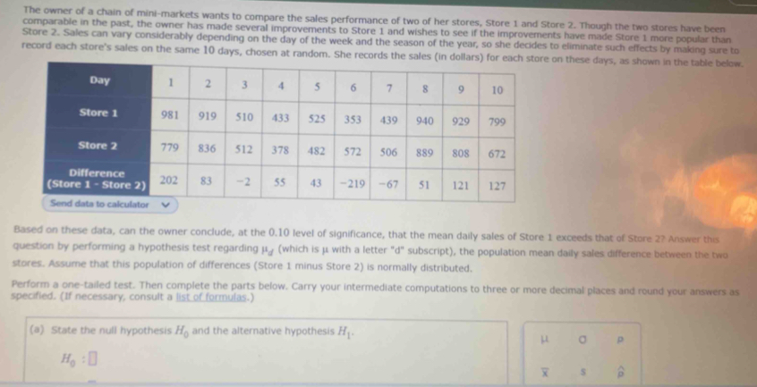 The owner of a chain of mini-markets wants to compare the sales performance of two of her stores, Store 1 and Store 2. Though the two stores have been 
comparable in the past, the owner has made several improvements to Store 1 and wishes to see if the improvements have made Store 1 more popular than 
Store 2. Sales can vary considerably depending on the day of the week and the season of the year, so she decides to eliminate such effects by making sure to 
record each store's sales on the same 10 days, chosen at random. She records the sales (in dollars) for ea on these days, as shown in the table below. 
Based on these data, can the owner conclude, at the 0.10 level of significance, that the mean daily sales of Store 1 exceeds that of Store 2? Answer this 
question by performing a hypothesis test regarding mu _d (which is μ with a letter "d" subscript), the population mean daily sales difference between the two 
stores. Assume that this population of differences (Store 1 minus Store 2) is normally distributed. 
Perform a one-tailed test. Then complete the parts below. Carry your intermediate computations to three or more decimal places and round your answers as 
specified. (If necessary, consult a list of formulas.) 
(a) State the null hypothesis H_0 and the alternative hypothesis H_1.
μ σ p
H_0:□
overline x S widehat p