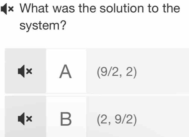 × What was the solution to the
system?