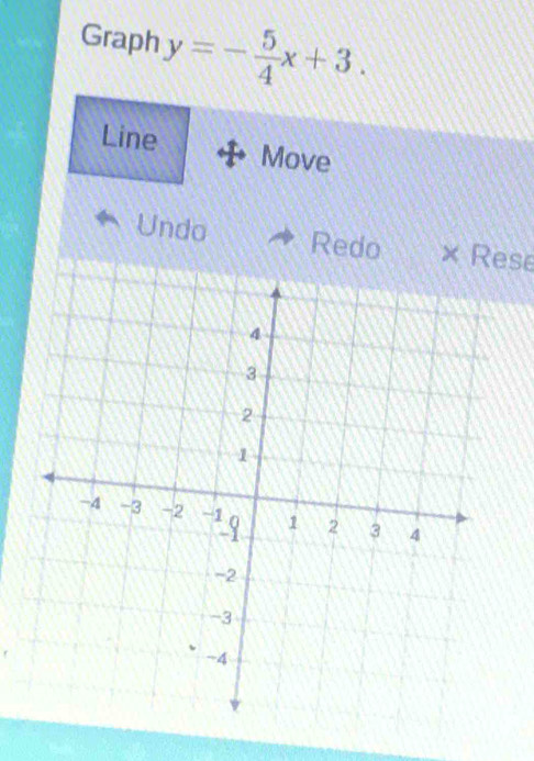 Graph y=- 5/4 x+3. 
Line Move 
Undo Redo × Rese