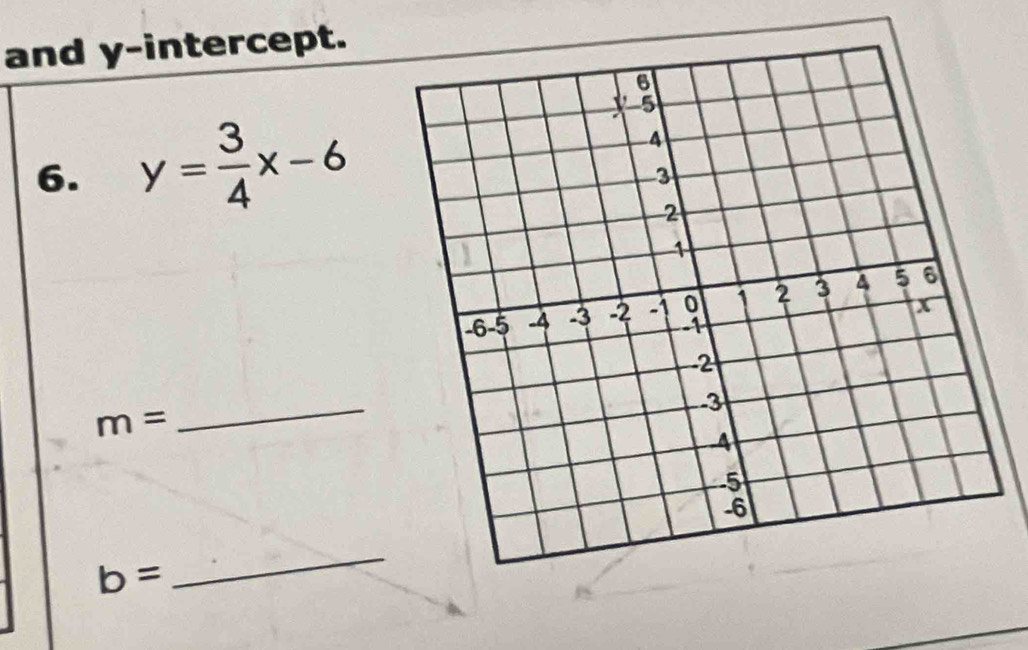 and y-intercept. 
6. y= 3/4 x-6
m=
_
b=
_