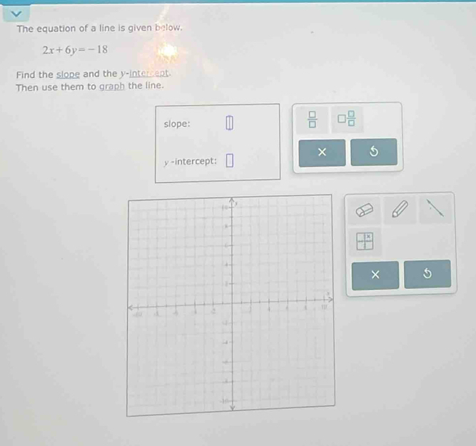 The equation of a line is given below.
2x+6y=-18
Find the slope and the y-intercept. 
Then use them to graph the line. 
slope:
 □ /□   □  □ /□  
×
y -intercept:
beginarrayr x endarray
×