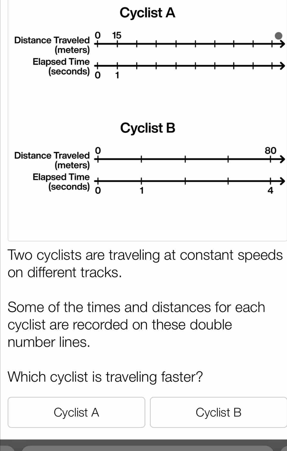 Cyclist A 
Distance Traveled 0 15
(meters) 
Elapsed Ti 
(secon 
Cyclist B 
Distance Trave 
(mete 
Elapsed Ti 
(secon 
Two cyclists are traveling at constant speeds 
on different tracks. 
Some of the times and distances for each 
cyclist are recorded on these double 
number lines. 
Which cyclist is traveling faster? 
Cyclist A Cyclist B