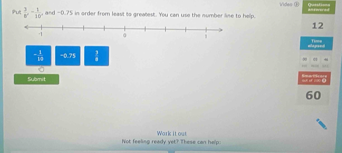 Video ⑥ Questions 
answered 
Put  3/8 , - 1/10  , and -0.75 in order from least to greatest. You can use the number line to help.
12
Time 
elapsed
- 1/10  -0.75  3/8 
00 03 46
101 8 12 1 
SmartScore 
Submit out of 100 ①
60
Work it out 
Not feeling ready yet? These can help: