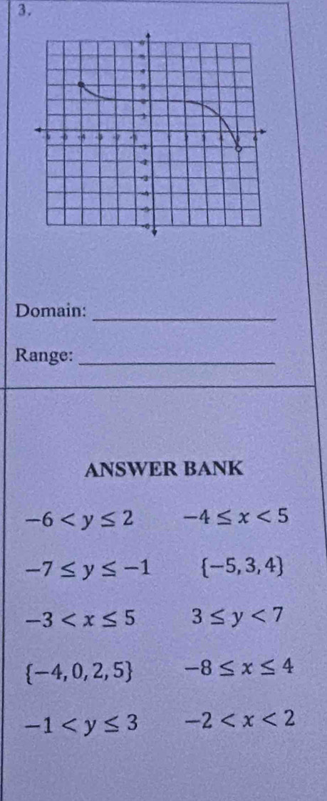 Domain:_ 
Range:_ 
ANSWER BANK
-6 -4≤ x<5</tex>
-7≤ y≤ -1  -5,3,4
-3 3≤ y<7</tex>
 -4,0,2,5 -8≤ x≤ 4
-1 -2