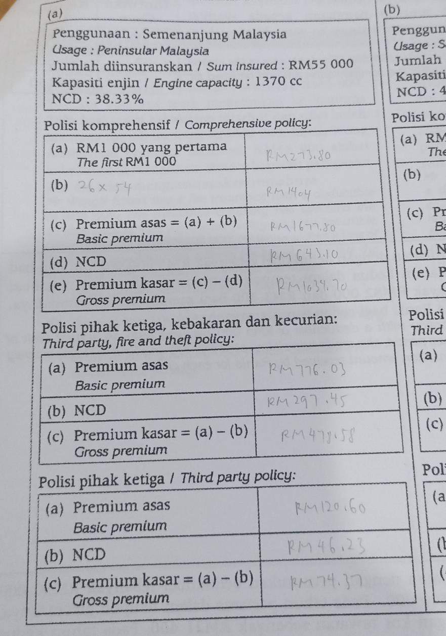 Penggunaan : Semenanjung Malaysia Penggun
Usage : Peninsular Malaysia
Usage : S
Jumlah diinsuranskan / Sum insured : RM55 000 Jumlah
Kapasiti enjin / Engine capacity : 1370 cc Kapasiti
NCD:4
NCD ： 38.33%
Polisi ko
) RM
The
b)
c) Pr
B
(d) N
(e) P
(
Polisi pihak ketiga, kebakaran dan kecurian:
Polisi
Third
a)
b)
c)
olicy:
Pol
a
a
