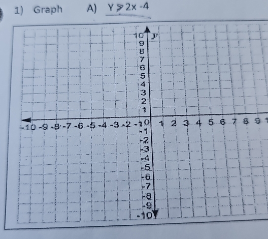 Graph A) Y>2x-4
9