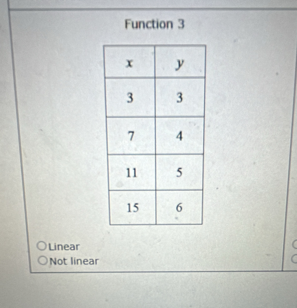 Function 3
Linear
Not linear
I