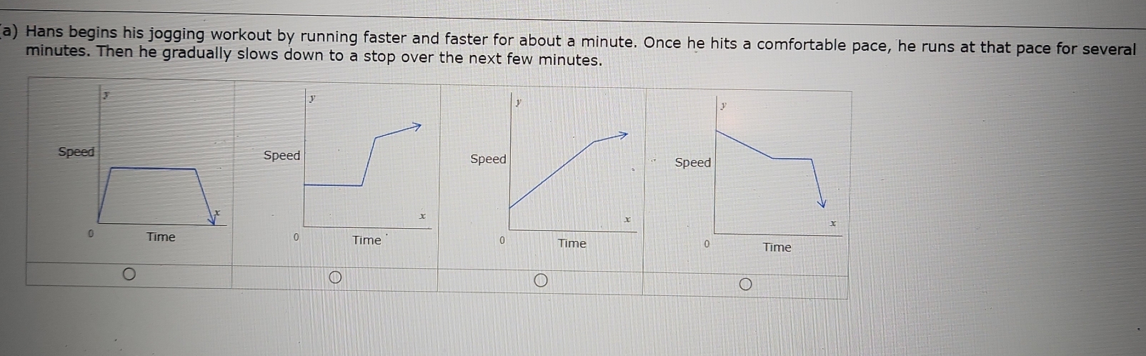 Hans begins his jogging workout by running faster and faster for about a minute. Once he hits a comfortable pace, he runs at that pace for several
minutes. Then he gradually slows down to a stop over the next few minutes. 
SpeedSpeed