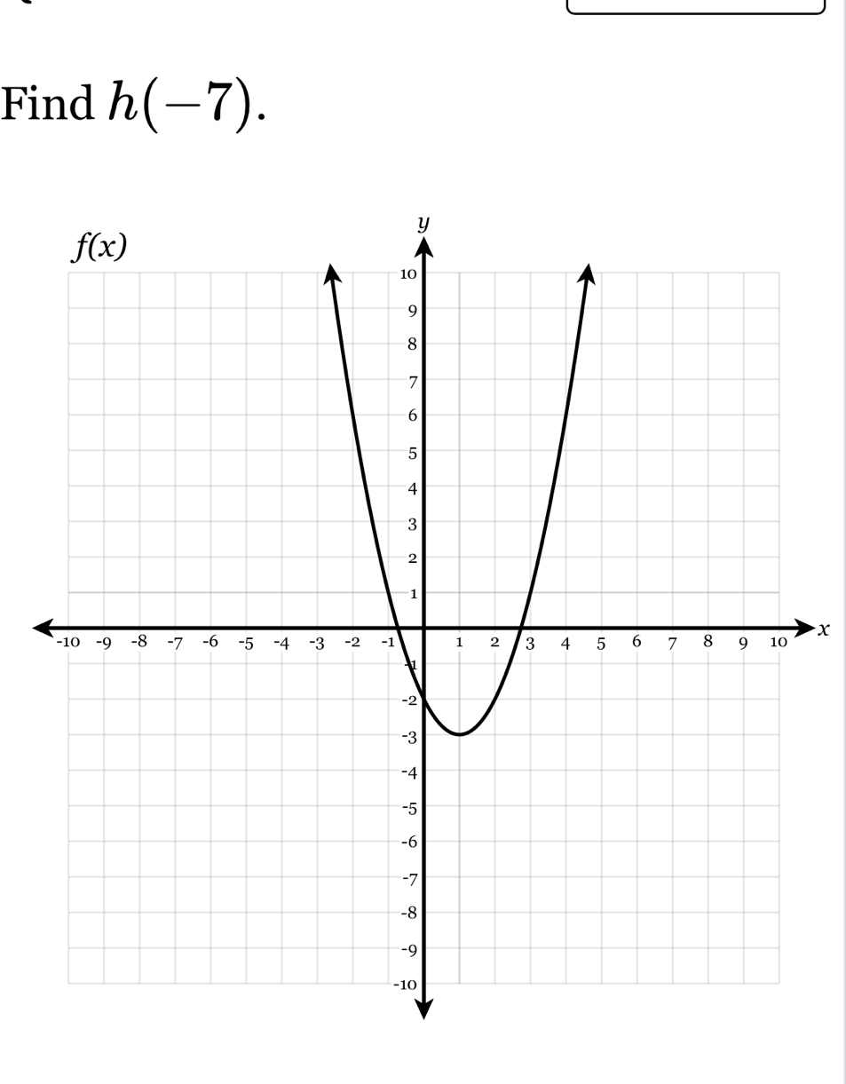 Find h(-7).
x