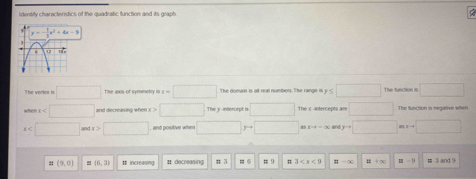 Identify characteristics of the quadratic function and its graph
The vertex is □ The axis of symmetry is x=□ The domain is all real numbers. The range is y≤ □ The function is □
when x and decreasing when x □ The y -intercept is The x -intercepts are □ The function is negative when
x □ , and positive when □ □^(□)□  a xto -∈fty and yto  □ /□   as xto frac 2=frac □ (10-frac /2
:: (9,0) :: (6,3) : increasing : decreasing : 3 : 6 :: 9 :: 3 :: □ ::+∈fty ::-9 : 3 and 9