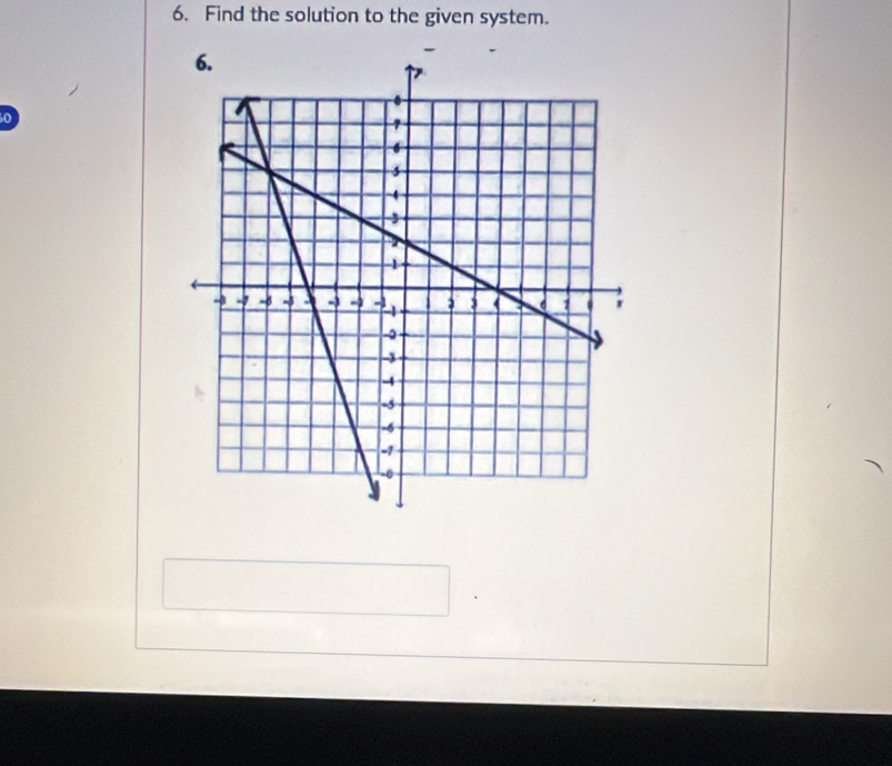 Find the solution to the given system. 
0