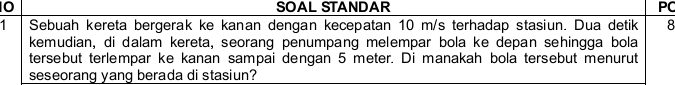 SOAL STANDAR PC 
Sebuah kereta bergerak ke kanan dengan kecepatan 10 m/s terhadap stasiun. Dua detik 8
kemudian, di dalam kereta, seorang penumpang melempar bola ke depan sehingga bola 
tersebut terlempar ke kanan sampai dengan 5 meter. Di manakah bola tersebut menurut 
seseorang yang berada di stasiun?