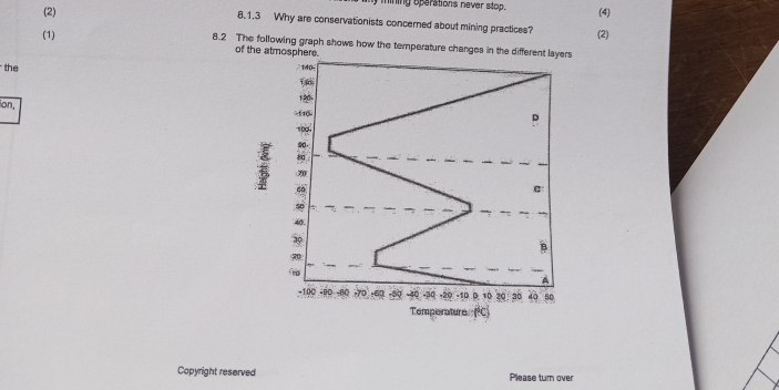 mining oparations never stop. 
(2) (4) 
8.1.3 Why are conservationists concerned about mining practices? 
(1) (2) 
8.2 The following graph shows how the temperature changes in the different layers 
of the atmosphere. 
the 
∴ 140,
120
ion,
116
D
100
8
40. 
B 
A
-100 -90 -80 70 +60 -40 -30 -20 -10 0. 10 20 30 40 50
Temperature (C) 
Copyright reserved Please turn over