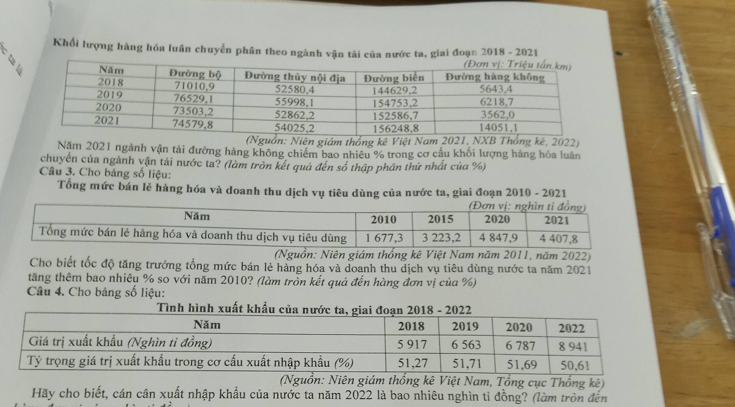 Khổi lượng hàng hóa luân chuyển phân theo ngành vận tải của nước ta, giai đoạn 2018 - 2021 
(Nguồn: Niên giám thống kê Việt Nam 2021, NXB Thống kê, 2022) 
Năm 2021 ngành vận tải đường hàng không chiếm bao nhiêu % trong cơ cấu khối lượng hàng hóa luân 
chuyển của ngành vận tải nước ta? (làm tròn kết quả đến số thập phân thứ nhất của %) 
Câu 3. Cho bảng số liệu: 
Tổng mức bán lẻ hàng hóa và doanh thu dịch vụ tiêu dùng của nước ta, giai đoạn 2010 - 2021 
(Nguồn: Niên giám thống kê Việt Nam năm 2011, năm 2022) 
Cho biết tốc độ tăng trưởng tổng mức bán lẻ hàng hóa và doanh thu dịch vụ tiêu dùng nước ta năm 2021 
tăng thêm bao nhiêu % so với năm 2010? (làm tròn kết quả đến hàng đơn vị của %) 
Câu 4. Cho bảng số liệu: 
(Nguồn: Niên giám thống kê Việt Nam, Tổng cục Thống kê) 
Hãy cho biết, cán cân xuất nhập khẩu của nước ta năm 2022 là bao nhiêu nghìn tỉ đồng? (làm tròn đến