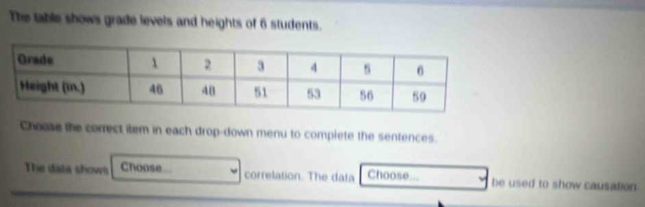 The table shows grade levels and heights of 6 students. 
Choose the correct item in each drop-down menu to complete the sentences. 
The data shows Choose... correlation. The data Choose . be used to show causation.