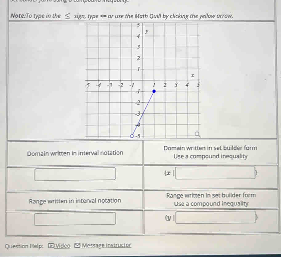 a compound mequony. 
Note:To type in the ≤ sign, type
 x|□ 
Range written in set builder form 
Range written in interval notation Use a compound inequality 
□
 y|□ 
Question Help: * Vídeo Message instructor