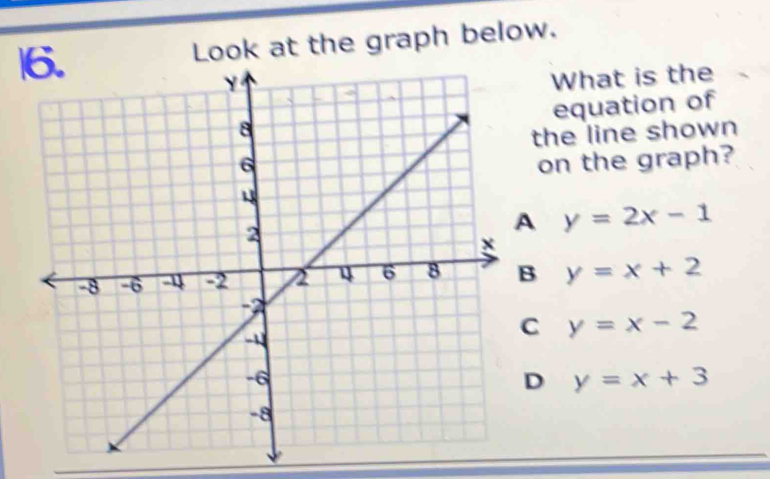 )at the graph below.
What is the
equation of
the line shown
on the graph?
A y=2x-1
B y=x+2
C y=x-2
D y=x+3