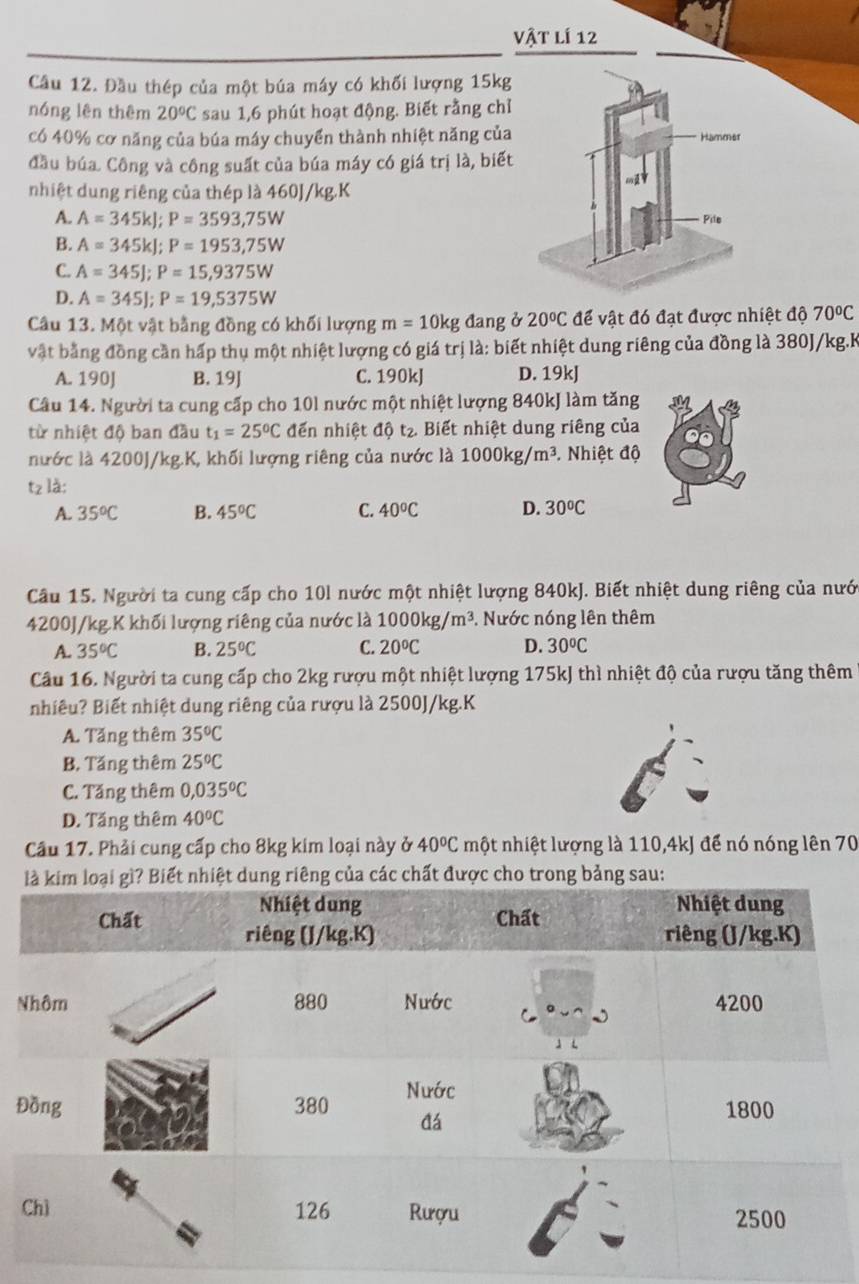 vật lí 12
Câu 12. Đầu thép của một búa máy có khối lượng 15kg
nóng lên thêm 20°C sau 1,6 phút hoạt động. Biết rằng chỉ
có 40% cơ năng của búa máy chuyển thành nhiệt năng của
đầu búa. Công và công suất của búa máy có giá trị là, biết
nhiệt dung riêng của thép là 460J/kg.K
A. A=345kJ;P=3593,75W
B. A=345kJ;P=1953,75W
C. A=345J;P=15,9375W
D. A=345J;P=19,5375W
Câu 13. Một vật bằng đồng có khối lượng m=10kg đang ở 20°C để vật đó đạt được nhiệt độ 70°C
vật bằng đồng cần hấp thụ một nhiệt lượng có giá trị là: biết nhiệt dung riêng của đồng là 380J/kg.K
A. 190J B. 19J C. 190kJ D. 19kJ
Câu 14. Người ta cung cấp cho 10l nước một nhiệt lượng 840kJ làm tăng
từ nhiệt độ ban đầu t_1=25^0C đến nhiệt độ t₂. Biết nhiệt dung riêng của
nước là 4200J/kg.K, khối lượng riêng của nước là 1000kg/m^3 Nhiệt độ
tz là:
A. 35°C B. 45°C C. 40°C D. 30°C
Cầu 15. Người ta cung cấp cho 10l nước một nhiệt lượng 840kJ. Biết nhiệt dung riêng của nướ
4200J/kg.K khối lượng riêng của nước là 1000kg/m^3 Nước nóng lên thêm
A. 35°C B. 25°C C. 20°C D. 30°C
Câu 16. Người ta cung cấp cho 2kg rượu một nhiệt lượng 175kJ thì nhiệt độ của rượu tăng thêm
nhiêu? Biết nhiệt dung riêng của rượu là 2500J/kg.K
A. Tăng thêm 35°C
B. Tăng thêm 25°C
C. Tăng thêm 0,035°C
D. Tăng thêm 40°C
Câầu 17. Phải cung cấp cho 8kg kim loại này ở 40°C một nhiệt lượng là 110,4kJ để nó nóng lên 70
ng của các chất được cho trong ng s
N
Đ