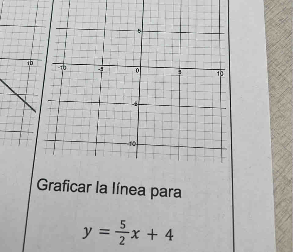 Graficar la línea para
y= 5/2 x+4