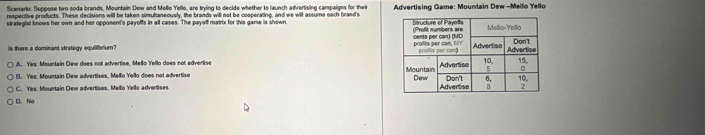 Scenarlo: Suppose two soda brands, Mountain Dew and Mello Yello, are trying to decide whether to launch advertising campaigns for their
respective products. These decisions will be taken simultaneously, the brands will not be cooperating, and we will assume each brand's Advertising Game: Mountain Dew -Mello Yello
strategist knows her own and her opponent's payoffs in all cases. The payoff matrix for this game is shown. 
Is there a dominant strategy equilibrium?
A. Yes: Mountain Dew does not advertise, Mello Yello does not advertise
B. Yes: Mountain Dew advertises, Mello Yello does not advertise
C. Yes: Mountain Dew advertises, Mello Yello advertises
D. No