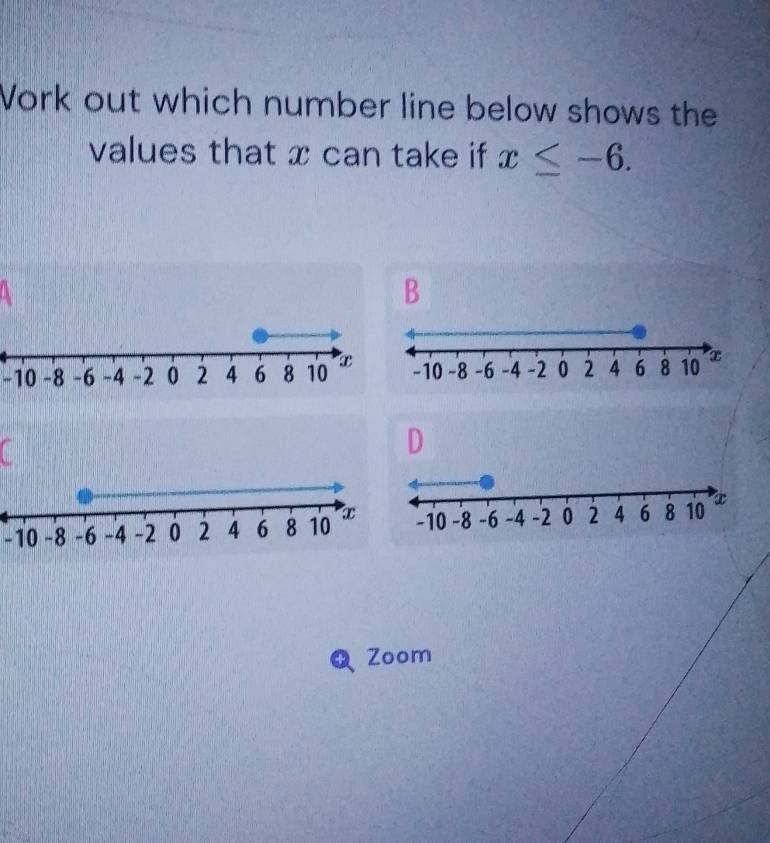 Work out which number line below shows the 
values that x can take if x≤ -6.
-10
a 
D
1010 -8 -6 -4 -2 0 2 4 6 8 10 x
Zoom