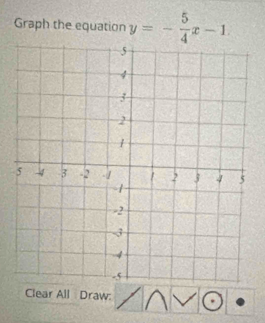 Graph the equation y=- 5/4 x-1
Clear All Draw: