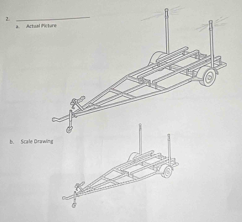 Act 
b. Scale