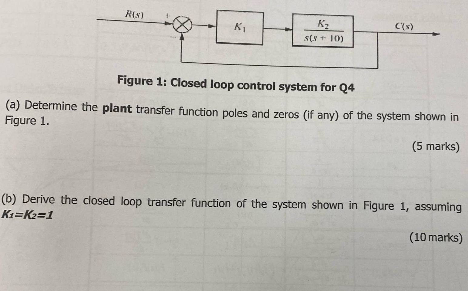 Figure 1: Closed loop control system for Q4
(a) Determine the plant transfer function poles and zeros (if any) of the system shown in
Figure 1.
(5 marks)
(b) Derive the closed loop transfer function of the system shown in Figure 1, assuming
K_1=K_2=1
(10 marks)