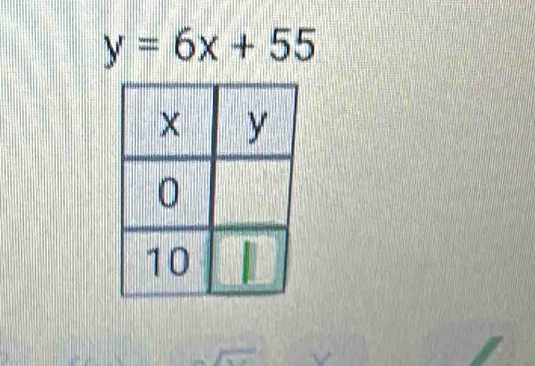 y=6x+55