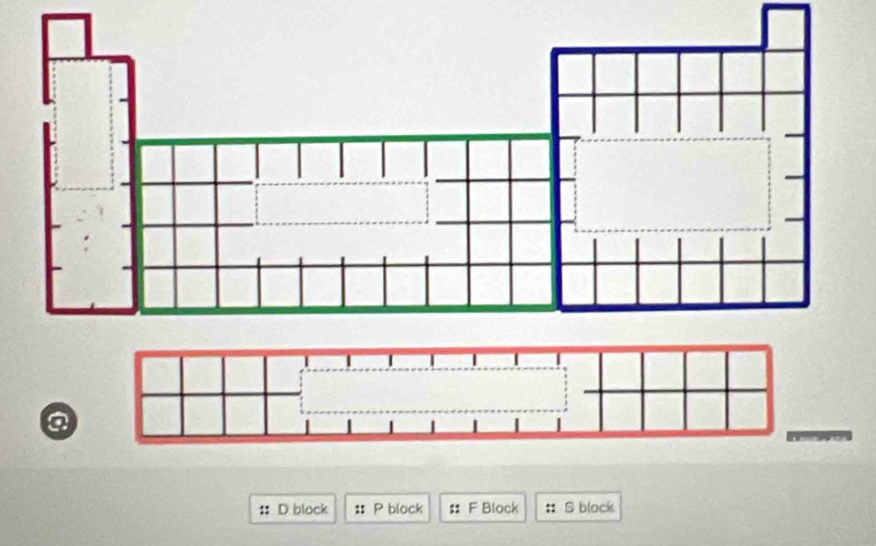 a 
:: D block :: P block ; F Block ; S block