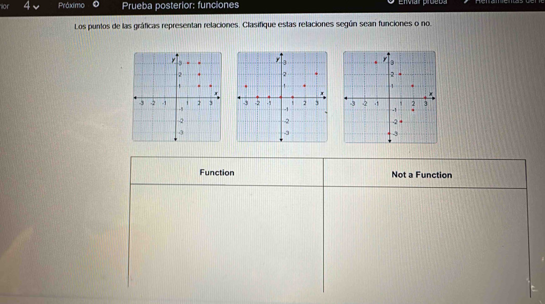 lor 4 Próximo Prueba posterior: funciones Enviar prueba
Los puntos de las gráficas representan relaciones. Clasifique estas relaciones según sean funciones o no.

Function Not a Function