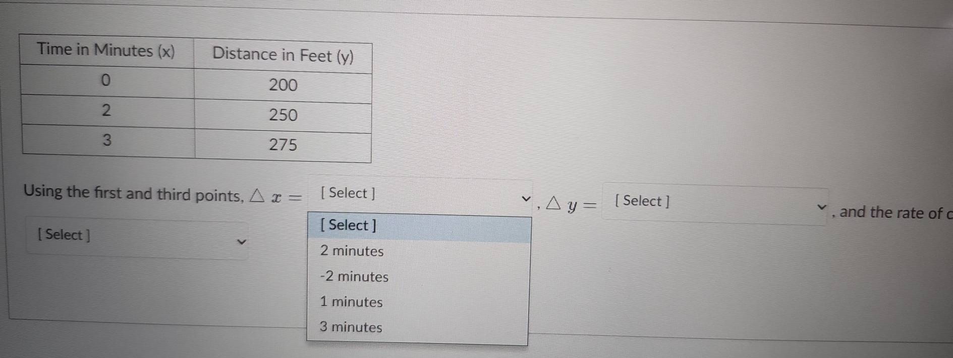 Using the first and third points, △ x= [ Select ]
△ y= [ Select ]
, and the rate of c
[ Select ]
[ Select ]
2 minutes
-2 minutes
1 minutes
3 minutes