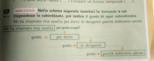 ábita Pausto ( ), scoppió un furioso temporale ( ). 
27 ANALIZZARE Nello schema seguente inserisci le domande a cui 
rispondono le subordinate, poi indica il grado di ogní subordinata. 
Mi ha chiamato mia sorella per dirmi di sbrigarmi perché dobbiamo uscire. 
Miha chiamato mia sorella per quale scop? 
grado per dirmi 
_grado di sbrigarmi 
grado perché dobbiamo uscire