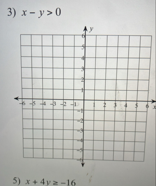 x-y>0
x
5) x+4y≥ -16