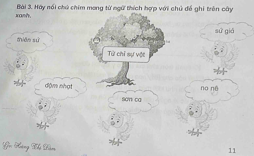 Hãy nối chú chim mang từ ngữ thích hợp với chủ đề ghi trên cây
xanh.
sứ giả
thiên sứ
Từ chỉ sự vật
đậm nhạt no nê
sơn ca
Gv: Hưàng Chị Dàm
11