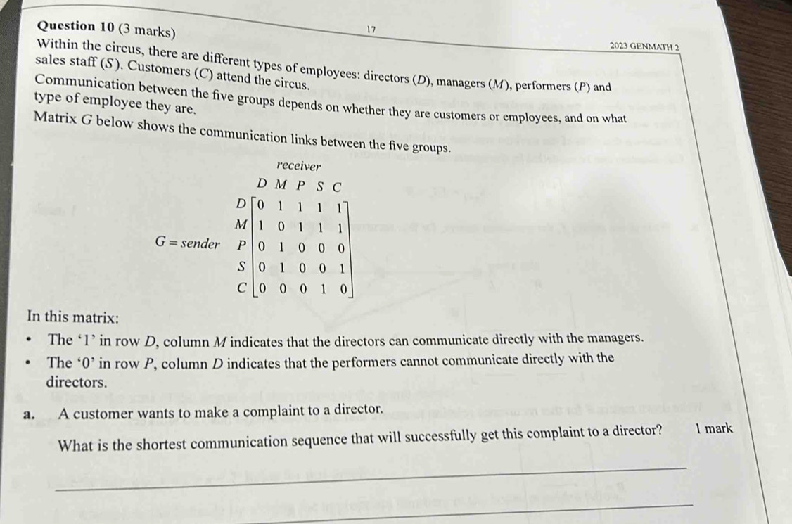 17
2023 GENMATH 2
Within the circus, there are different types of employees: directors (D), managers (M), performers (P) and
sales staff (S). Customers (C) attend the circus.
Communication between the five groups depends on whether they are customers or employees, and on what
type of employee they are.
Matrix G below shows the communication links between the five groups.
In this matrix:
The ‘1’ in row D, column M indicates that the directors can communicate directly with the managers.
The ‘0’ in row P, column D indicates that the performers cannot communicate directly with the
directors.
a. A customer wants to make a complaint to a director.
What is the shortest communication sequence that will successfully get this complaint to a director?    1 mark
_
_