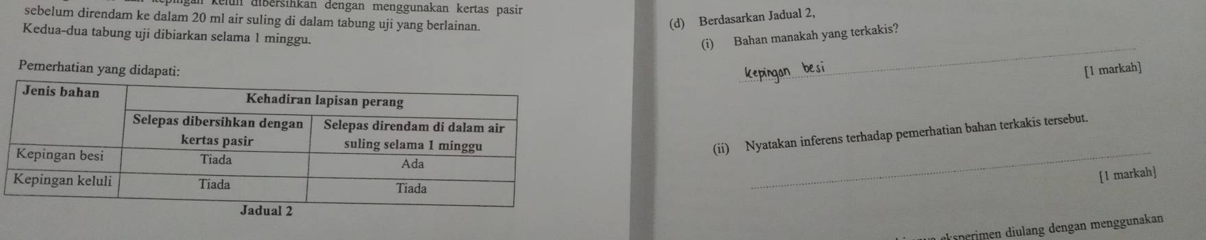 kelun dibersihkan dengan menggunakan kertas pasir 
sebelum direndam ke dalam 20 ml air suling di dalam tabung uji yang berlainan. 
(d) Berdasarkan Jadual 2, 
_ 
Kedua-dua tabung uji dibiarkan selama 1 minggu. 
(i) Bahan manakah yang terkakis? 
Pemerhatian yang didapa 
[1 markah] 
(ii) Nyatakan inferens terhadap pemerhatian bahan terkakis tersebut. 
_ 
[1 markah] 
äksperimen diulang dengan menggunakan