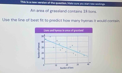 This is a new version of the question. Make sure you start new workings. 
An area of grassland contains 18 lions. 
Use the line of best fit to predict how many hyenas it would contain. 
Lions and hyenas in areas of grassland
50
40.
30
20
10
0 10 20 30 40
Number of lions