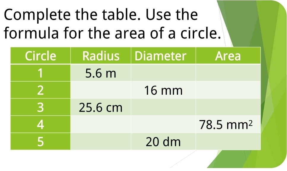 Complete the table. Use the
formula for the area of a circle.