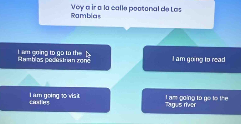 Voy a ir a la calle peatonal de Las 
Ramblas 
I am going to go to the 
Ramblas pedestrian zonë 
I am going to read 
I am going to visit I am going to go to the 
castles Tagus river