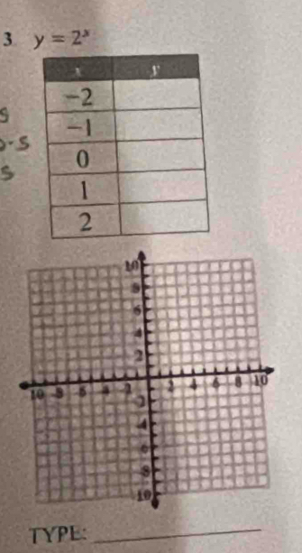 3 y=2^x
TYPE: 
_